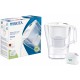 ALUNA COOL FILTRAČNÍ KONVICE BRITA
